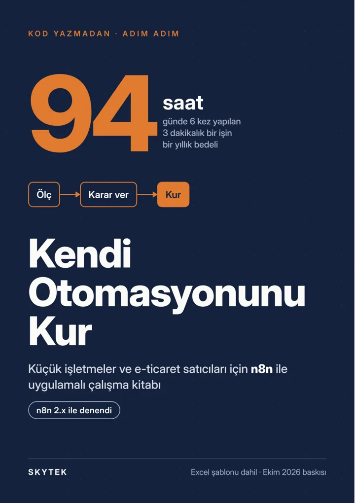 Kendi Otomasyonunu Kur kitabının kapağı: 94 saat, Ölç, Karar ver, Kur