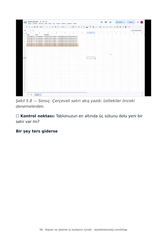 Kitap sayfası: akışın Google Sheets tablosuna yazdığı satırın ekran görüntüsü