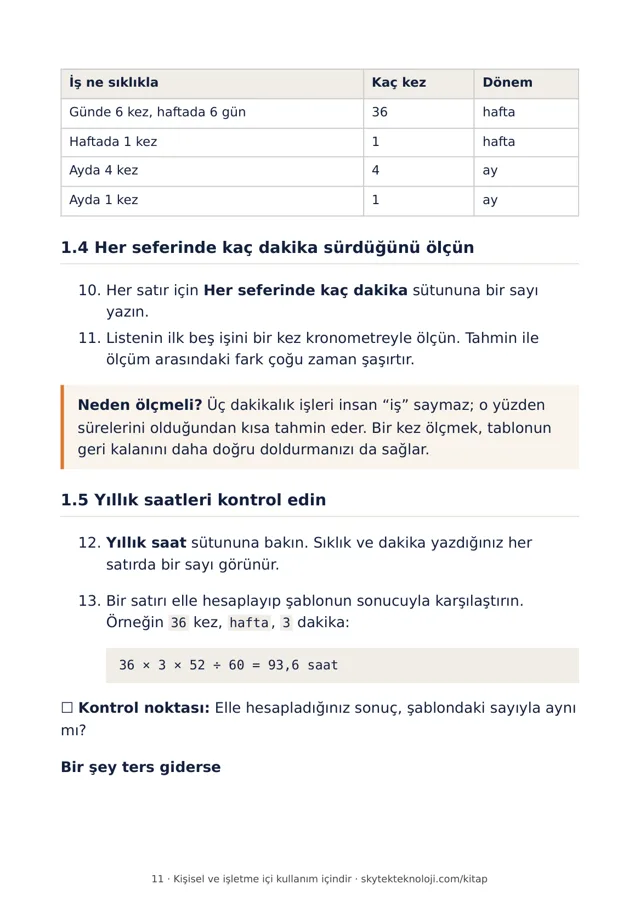Kitap sayfası: işin sıklığını ve süresini ölçme adımları, 36 × 3 × 52 ÷ 60 = 93,6 saat hesabı